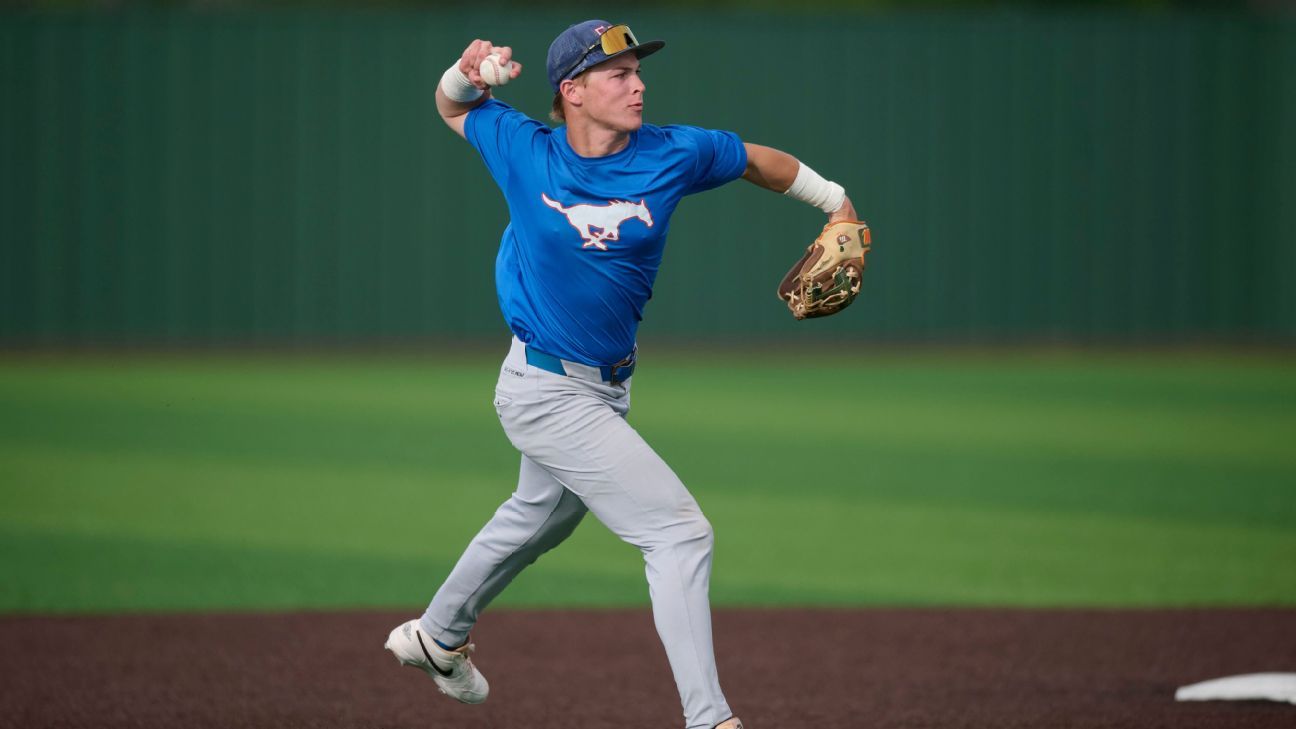 2025 MLB Draft Tracker: Follow Every Pick In Real Time 2025 MLB Draft Tracker: Follow Every Pick In Real Time