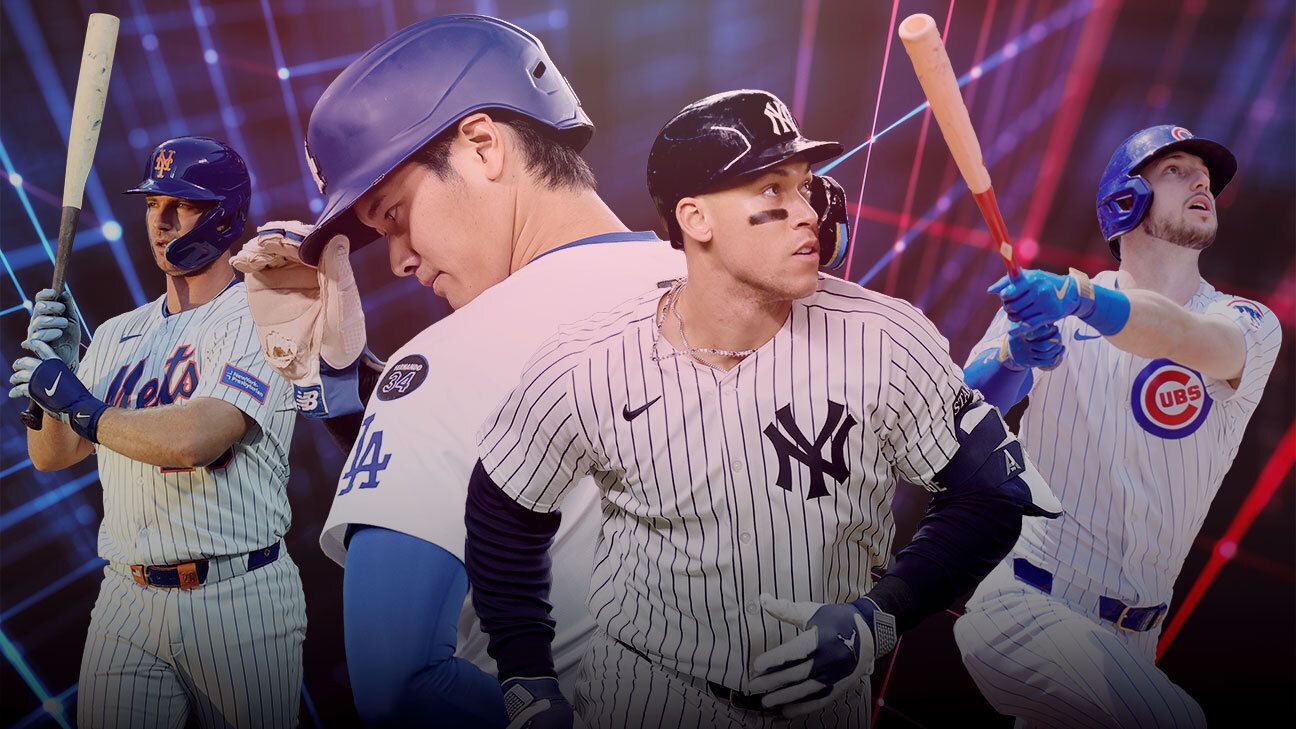 2025 MLB Midseason: Ranking Every Team's Lineup Strength 2025 MLB Midseason: Ranking Every Team's Lineup Strength