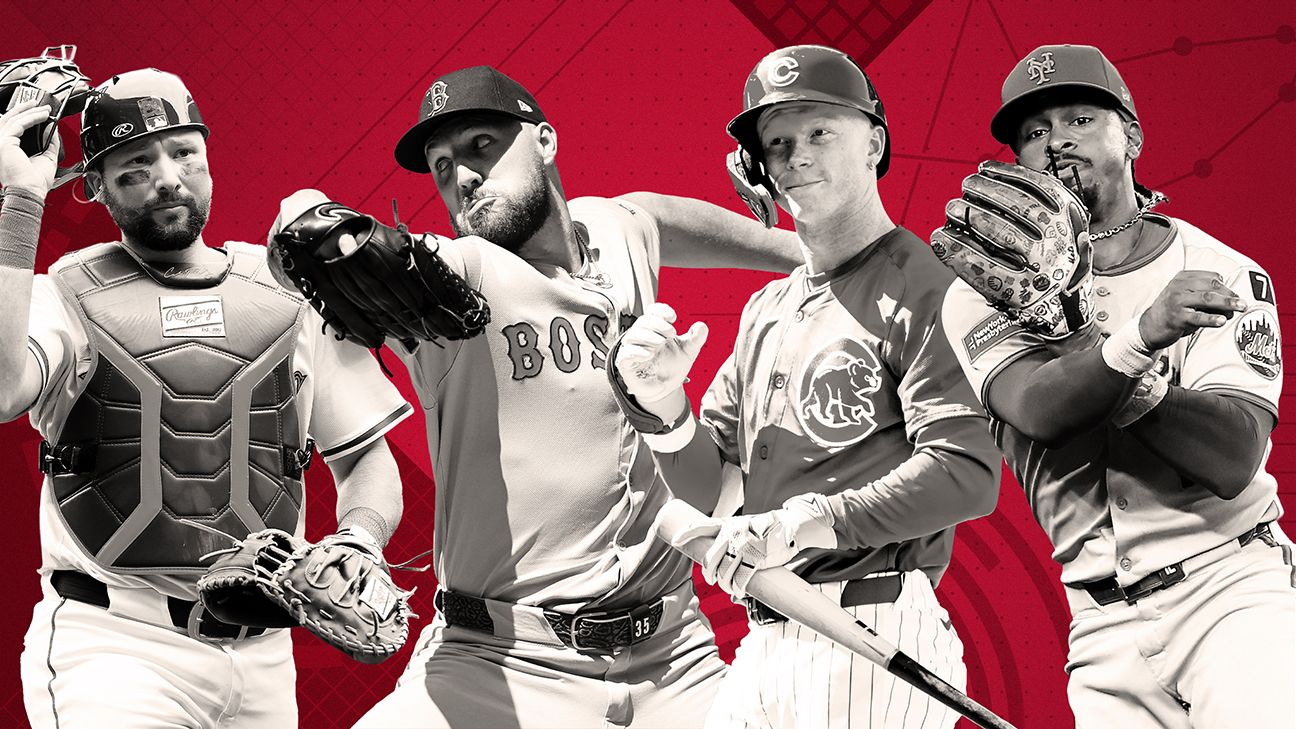 2025 MLB Playoffs: Tracker, Clinching Scenarios & Bracket Projections 2025 MLB Playoffs: Tracker, Clinching Scenarios & Bracket Projections