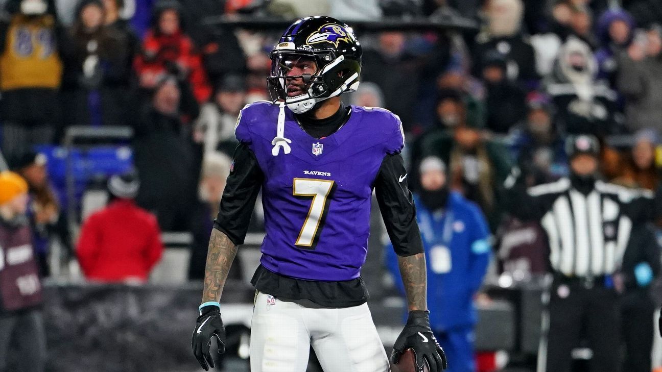 $36.75M For Bateman: Analyzing The Ravens' Investment In Their Wide Receiver $36.75M For Bateman: Analyzing The Ravens' Investment In Their Wide Receiver