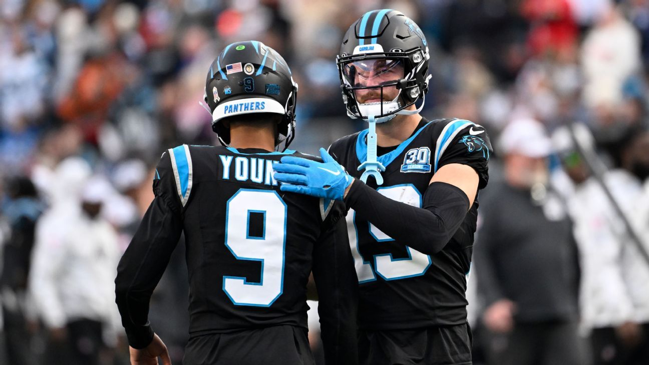 Adam Thielen's Departure: Impact On Bryce Young And Carolina's Receivers Adam Thielen's Departure: Impact On Bryce Young And Carolina's Receivers