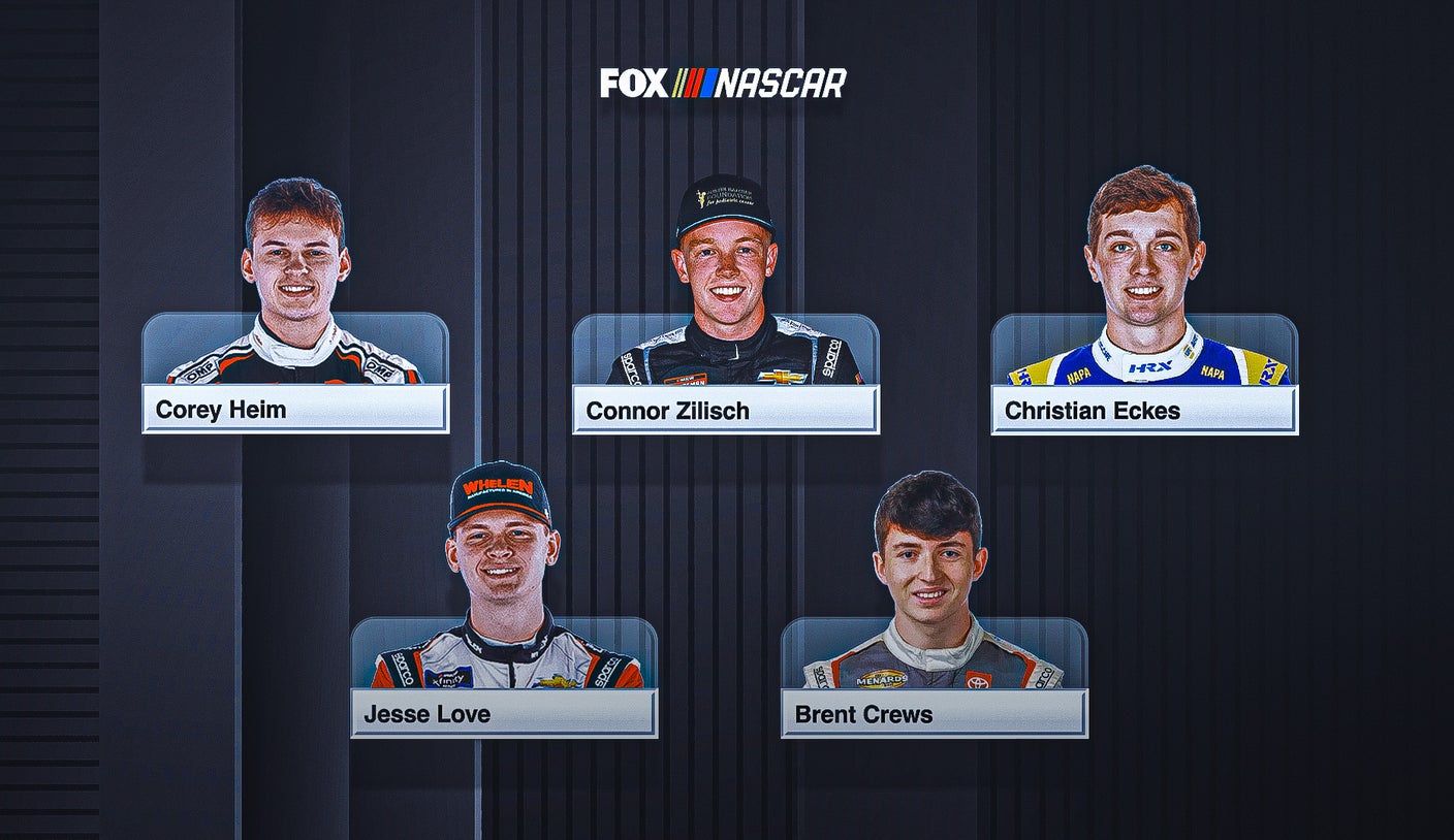 Analyzing NASCAR's Midseason Contenders: Age Is Just A Number? Analyzing NASCAR's Midseason Contenders: Age Is Just A Number?