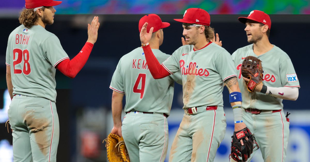 Analyzing The Significance Of Rise And Phight: 6/20/25
