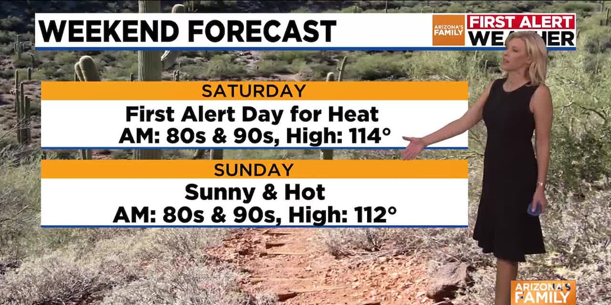 Arizona Issues First Alert Weather Days Ahead Of Intense Heat Wave Arizona Issues First Alert Weather Days Ahead Of Intense Heat Wave