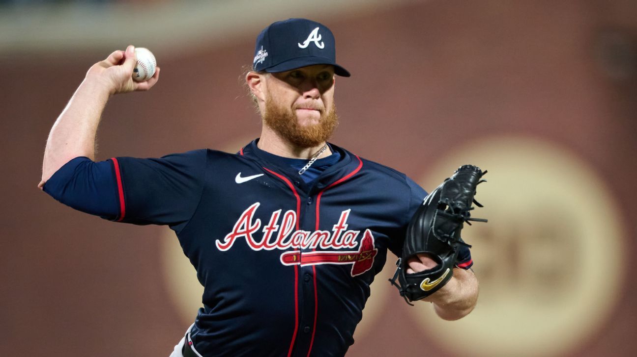 Astros Officially Add Reliever Craig Kimbrel: Contract Details & Analysis Astros Officially Add Reliever Craig Kimbrel: Contract Details & Analysis