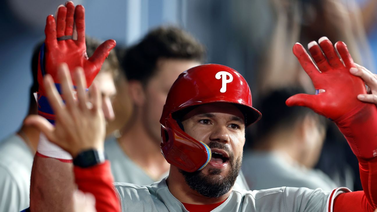 Back-to-Back NL East Wins For Phillies After Victory Over Dodgers