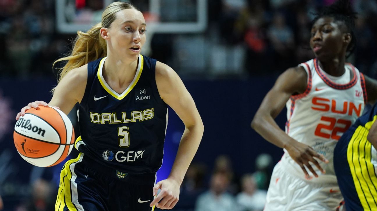 Bueckers' Impact: Connecticut Sun's Winning Return To The State Bueckers' Impact: Connecticut Sun's Winning Return To The State