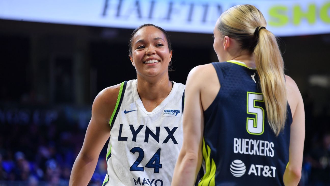 Bueckers Vs. Collier: Lynx Emerge Victorious In Close WNBA Contest Bueckers Vs. Collier: Lynx Emerge Victorious In Close WNBA Contest