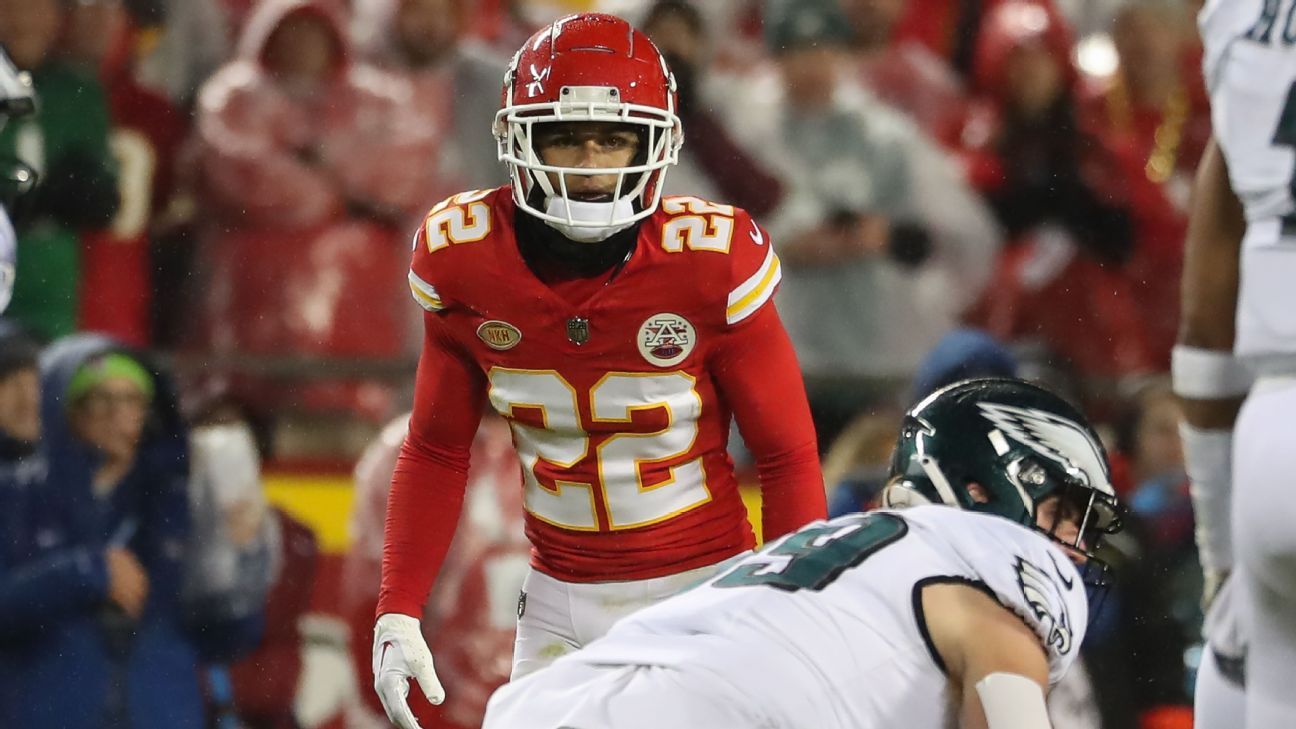 Chiefs Cornerback McDuffie To Begin Season Without A Contract Chiefs Cornerback McDuffie To Begin Season Without A Contract