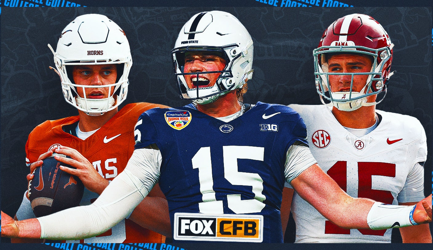 College Football 2025: The Biggest Unknowns And Their Potential Impact College Football 2025: The Biggest Unknowns And Their Potential Impact