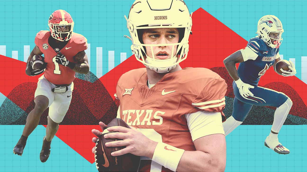 College Football Power Rankings: Predicting Dominance Through 2026 College Football Power Rankings: Predicting Dominance Through 2026