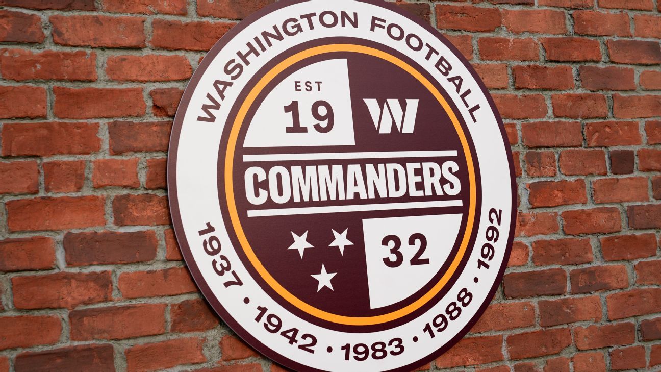 Commanders' New Stadium At RFK: D.C. Council's Landmark Decision