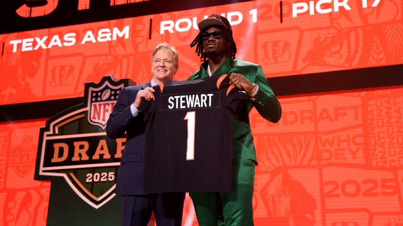 Contract Dispute? Bengals' Shemar Stewart's Absence Explained Contract Dispute? Bengals' Shemar Stewart's Absence Explained