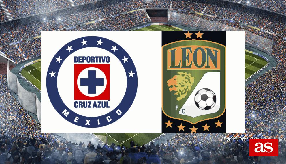 Cruz Azul Vs León FC:  Historical Match Results And Predictions For Clausura 2025
