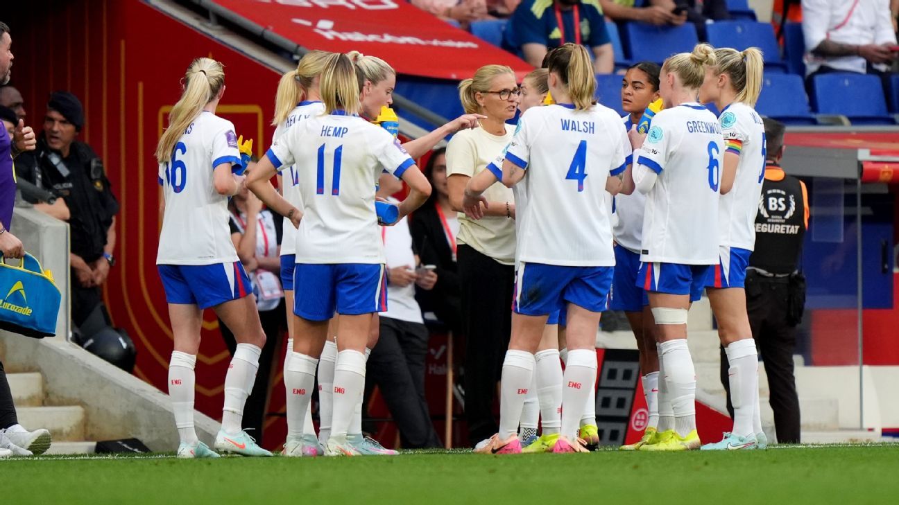 England's 10 Days Of Disruption: Impact On Euro 2025 Squad Selection