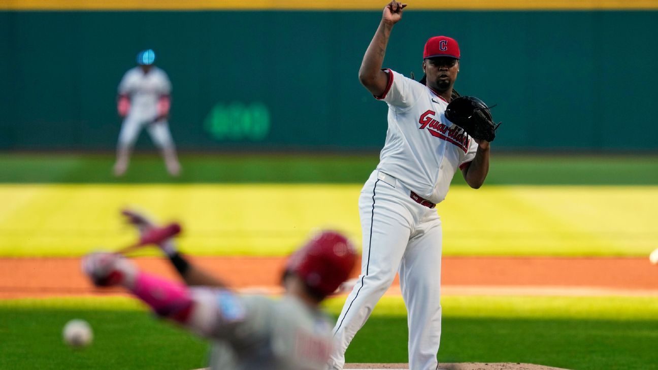 ESPN Reports: Luis Ortiz Faces MLB Probe, Put On Leave ESPN Reports: Luis Ortiz Faces MLB Probe, Put On Leave