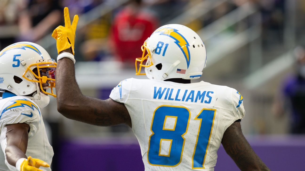 ESPN Reports: Mike Williams Retires, Shortening Chargers Return