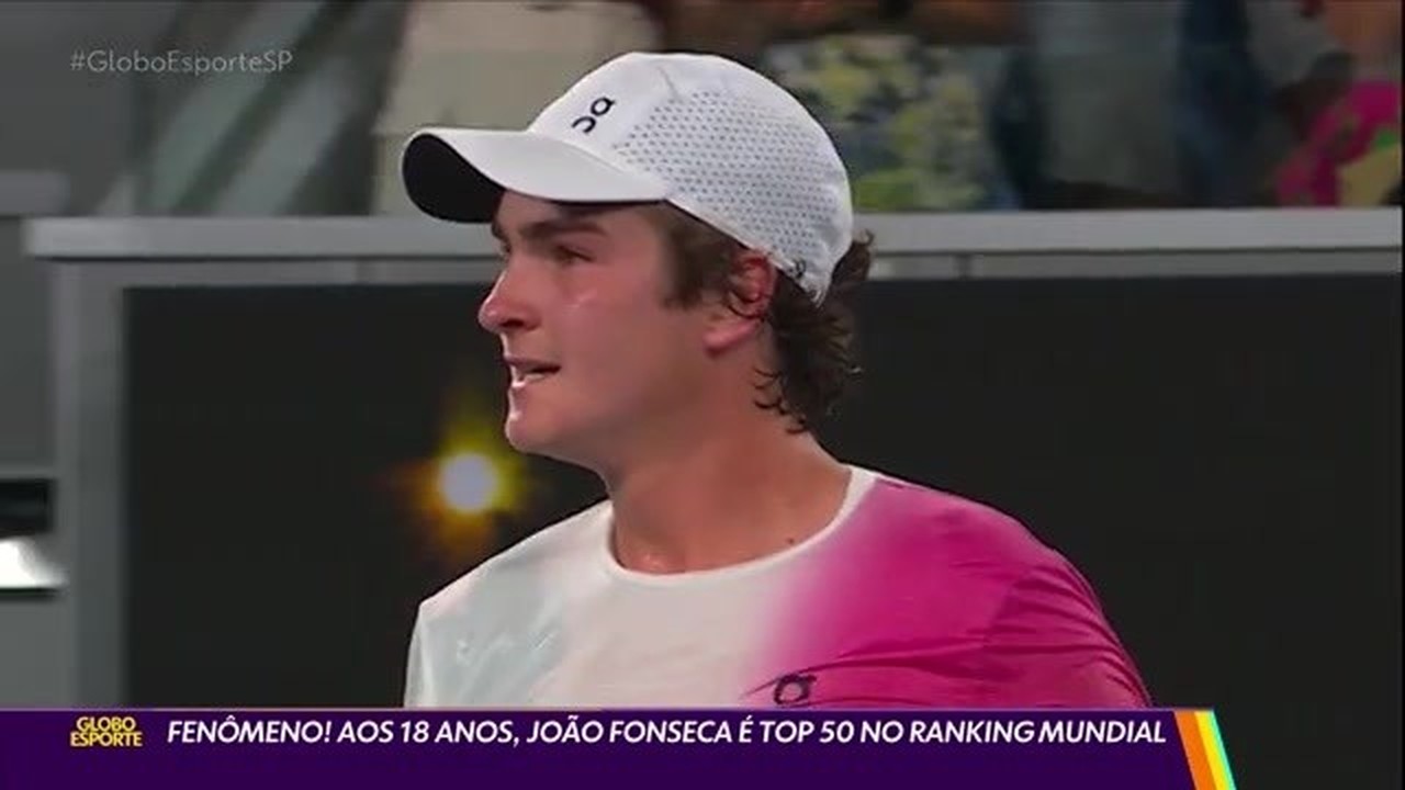 Estreia De João Fonseca No Masters 1000 De Cincinnati: Transmissão Ao Vivo