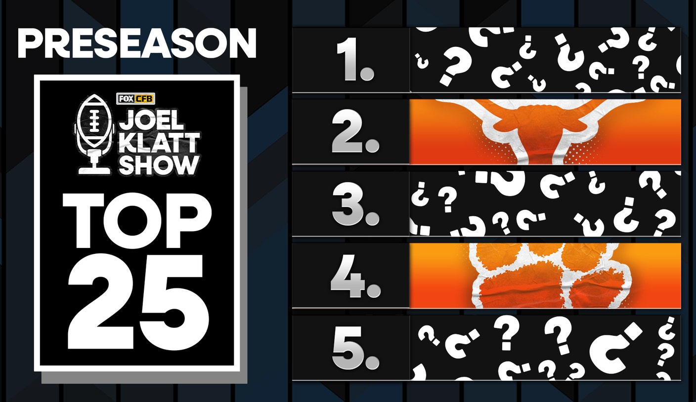 Expert Analysis: Joel Klatt Ranks 2025 College Football Teams – Penn State's Outlook Expert Analysis: Joel Klatt Ranks 2025 College Football Teams – Penn State's Outlook