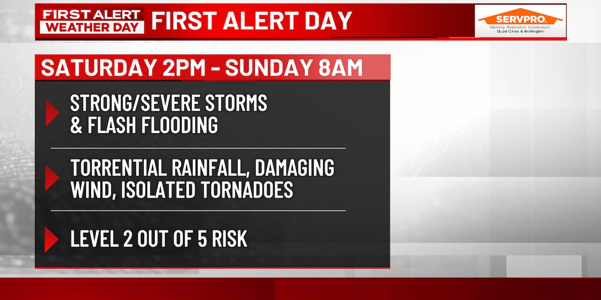 FIRST ALERT DAY: Saturday's Severe Storms & Flash Flood Risk FIRST ALERT DAY: Saturday's Severe Storms & Flash Flood Risk