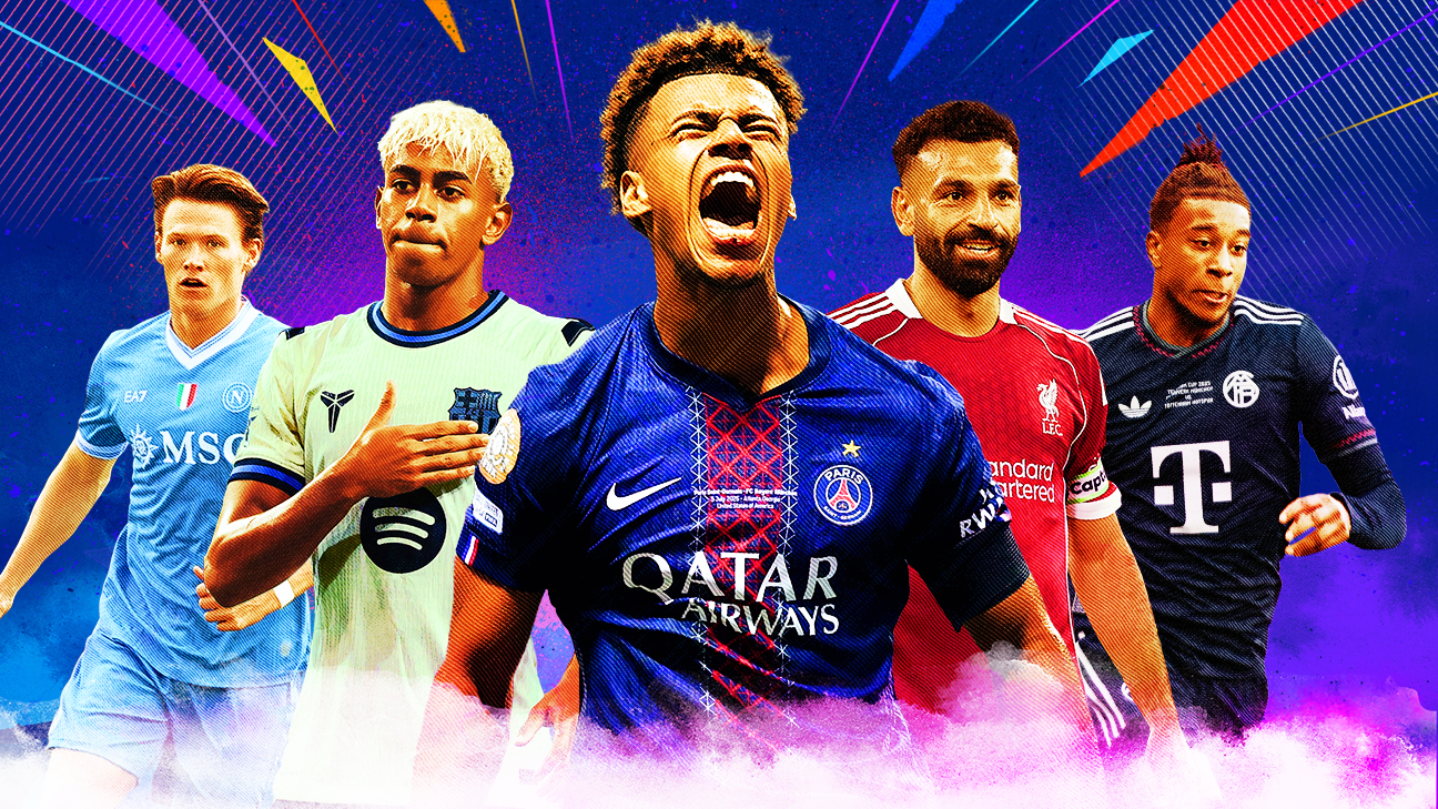 From Humble Beginnings: A Deep Dive Into The History Of Football Kit Colors From Humble Beginnings: A Deep Dive Into The History Of Football Kit Colors