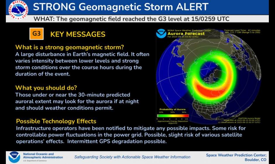 G3 (Strong) Geomagnetic Storm: Auroras And Power Grid Impacts