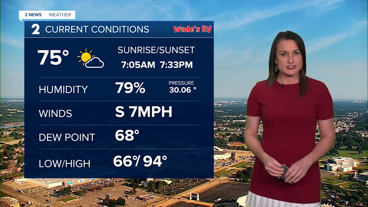 Hot Weather Alert: Weekend Forecast For Mid-September