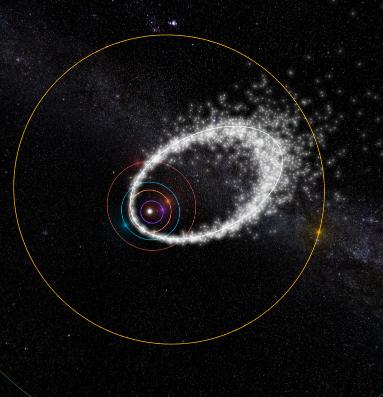 How To Watch The July Meteor Showers: Timing, Location & Tips