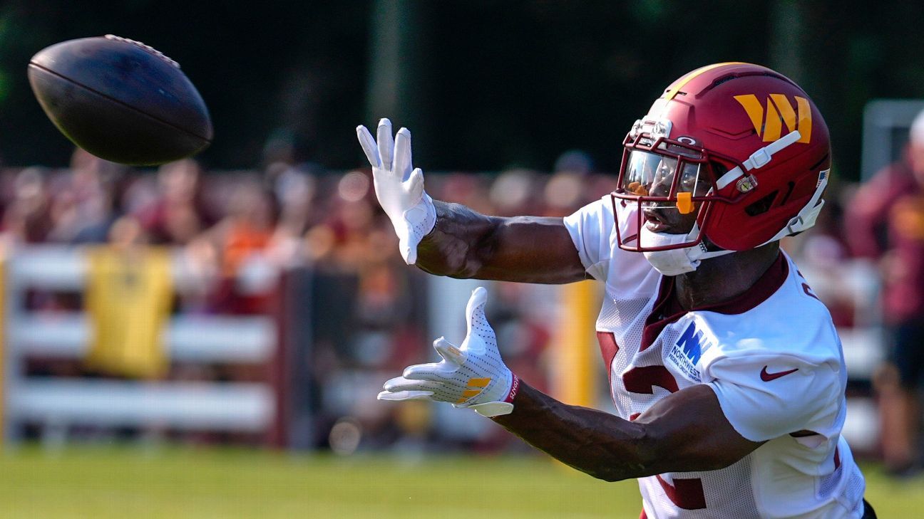 Injury Comeback Fails: Commanders Cut Wide Receiver Gallup