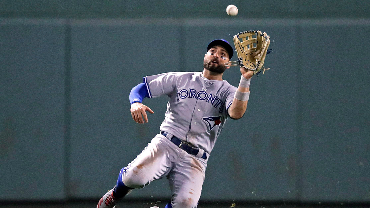 Kevin Pillar Retires: Blue Jays Legend Hangs Up His Cleats