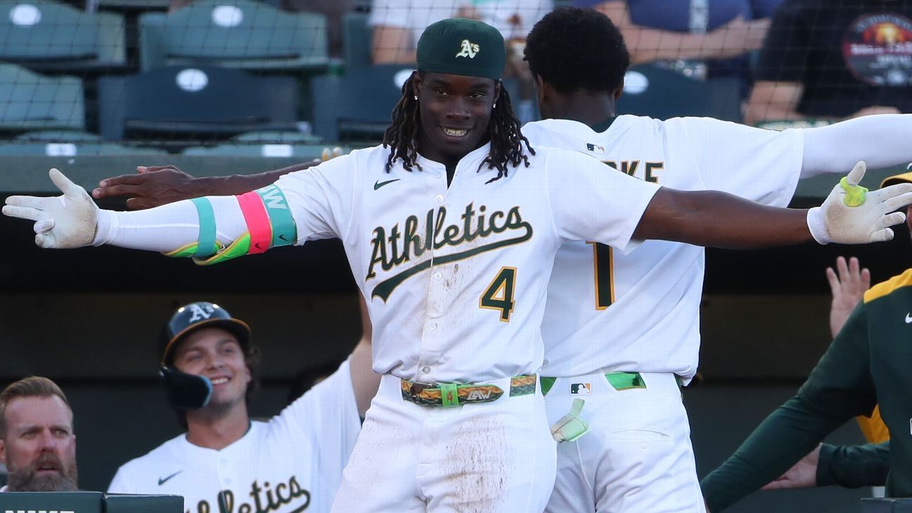 Leadoff Inside-the-Park Home Run: Tony Butler Fuels A's Offense Leadoff Inside-the-Park Home Run: Tony Butler Fuels A's Offense