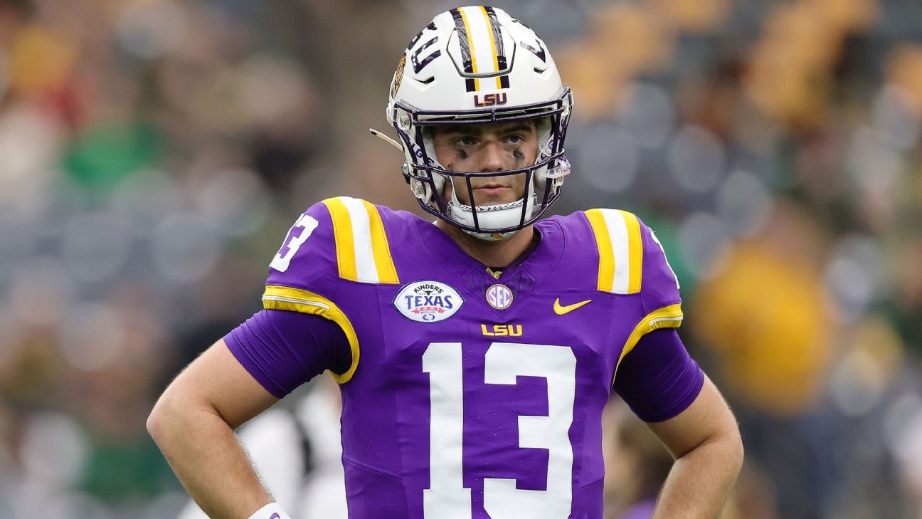 LSU QB Garrett Nussmeier: Dealing With Patellar Tendinitis – How It Affects His Performance LSU QB Garrett Nussmeier: Dealing With Patellar Tendinitis – How It Affects His Performance