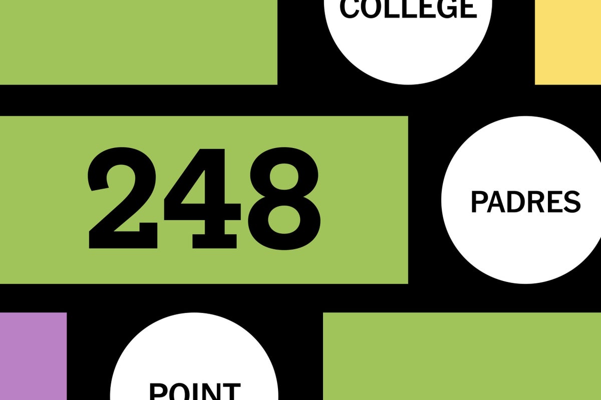 May 29, 2025: Cheats And Tips For Connections: Sports Edition Puzzle 248 May 29, 2025: Cheats And Tips For Connections: Sports Edition Puzzle 248