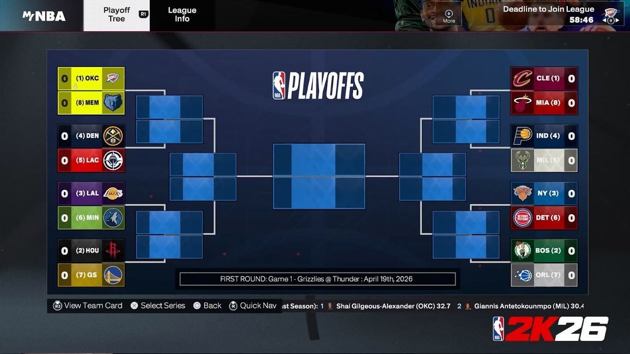 NBA 2K26: 2K Games Unveils MyNBA And MyGM Feature Updates NBA 2K26: 2K Games Unveils MyNBA And MyGM Feature Updates