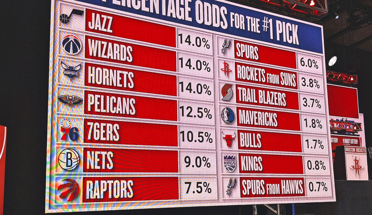 NBA Draft Lottery History: Assessing The Dallas Mavericks' Lottery Luck