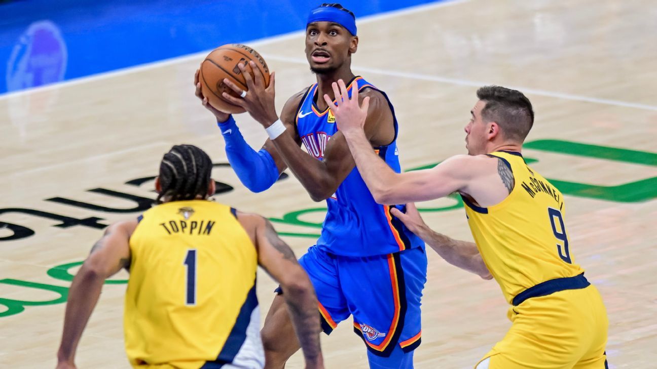 NBA Finals Game 4: Can The Pacers Push The Thunder To The Brink? NBA Finals Game 4: Can The Pacers Push The Thunder To The Brink?