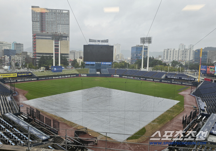 NCSSG Vs. Changwon Postponement: What It Means For The Season