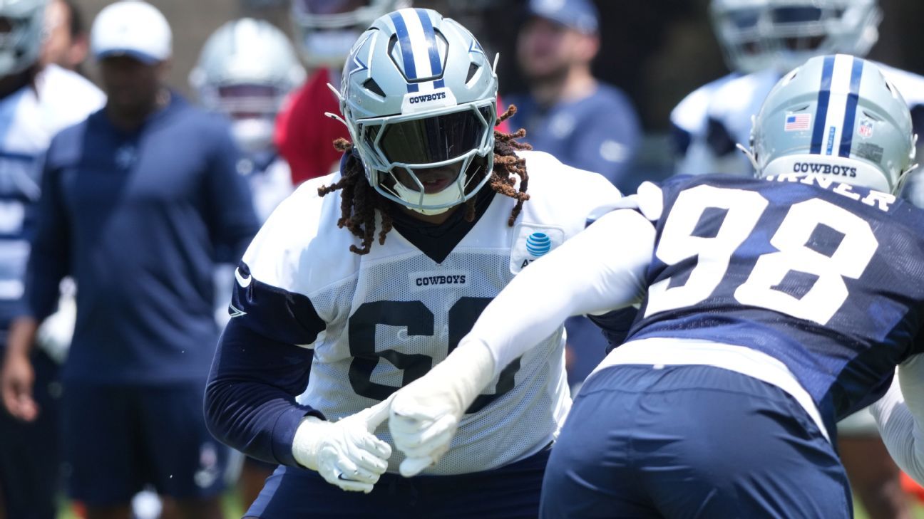 NFL News: Cowboys' Guyton's Knee Injury Sidelines Him, Surgery Unnecessary NFL News: Cowboys' Guyton's Knee Injury Sidelines Him, Surgery Unnecessary