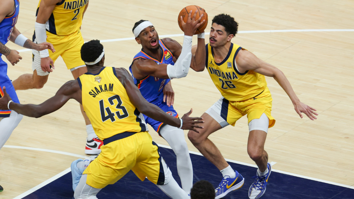 Pacers Upset Thunder In Game 6: OKC's Offensive Challenge In Decisive Game 7 Pacers Upset Thunder In Game 6: OKC's Offensive Challenge In Decisive Game 7