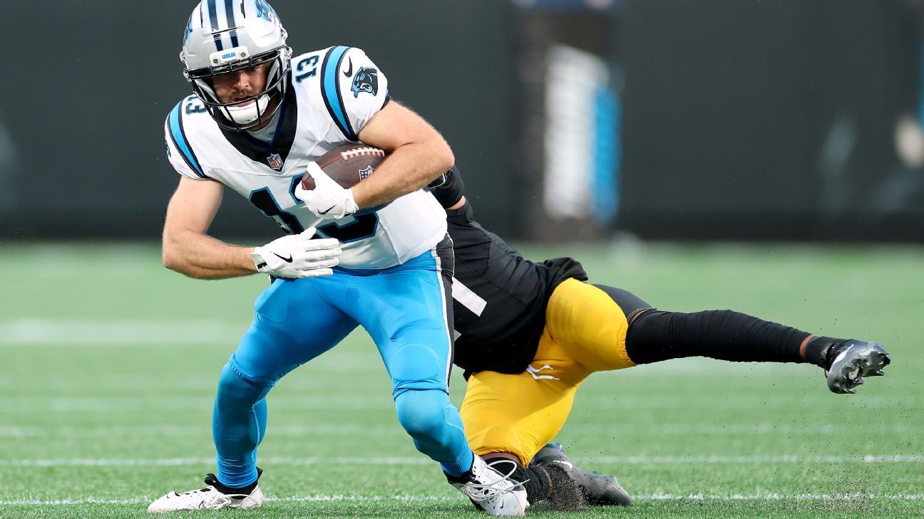 Panthers Make Roster Adjustments: Renfrow Activated, Coker Injured Panthers Make Roster Adjustments: Renfrow Activated, Coker Injured