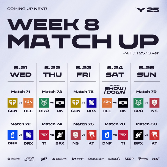 Patch 25.10 Impacts LCK: HLE's Path To Redemption Against Gen.G And Dplus KIA