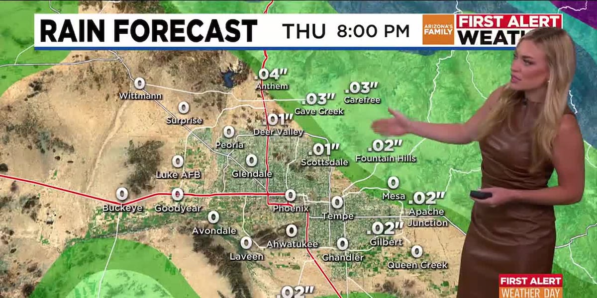 Phoenix Heatwave Eases: Increased Storm Chances Bring Relief