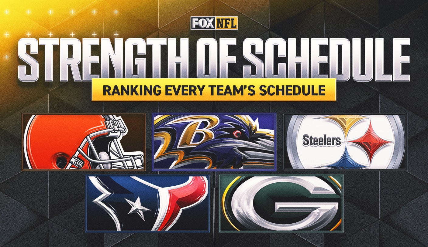 Predicting The 2025 NFL Season: Analyzing Each Team's Strength Of Schedule Predicting The 2025 NFL Season: Analyzing Each Team's Strength Of Schedule