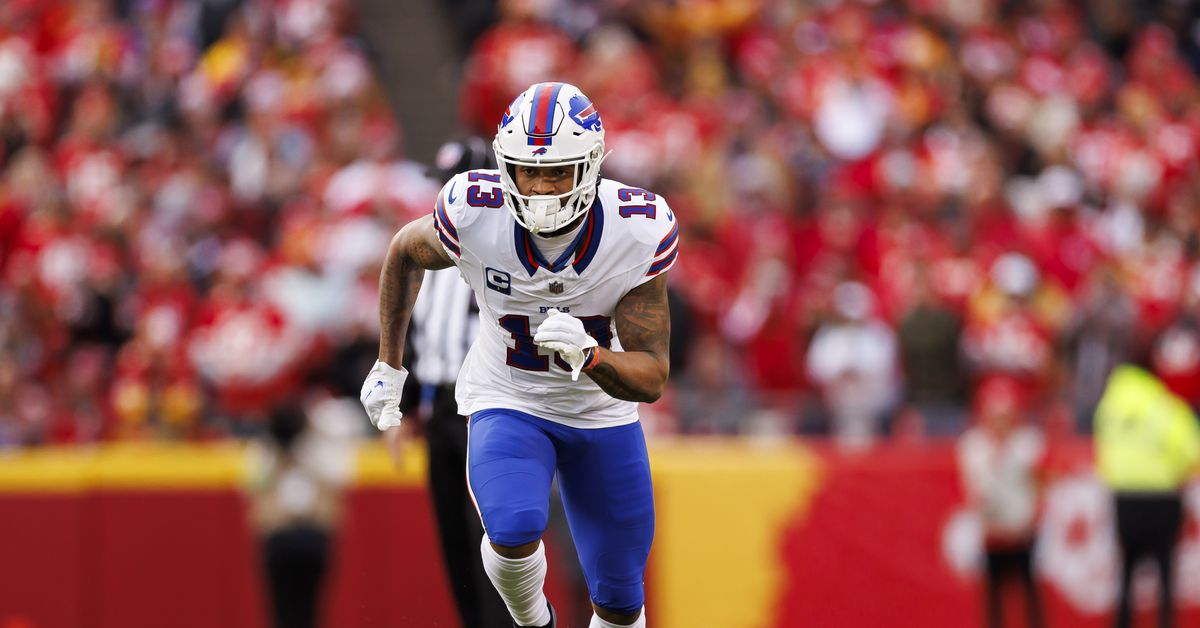 Report: Steelers To Host Undisclosed Free Agent Wide Receiver Report: Steelers To Host Undisclosed Free Agent Wide Receiver