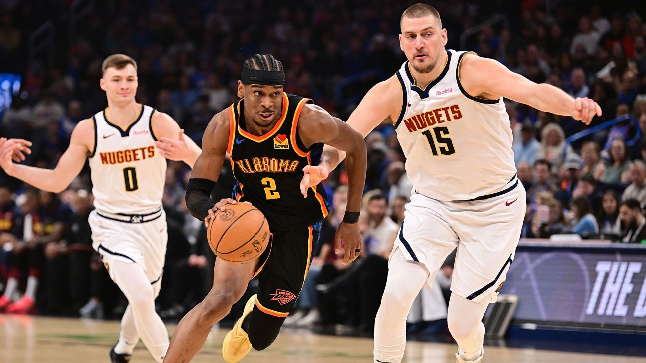 SGA, Jokic, And The Tight 2024 MVP Competition