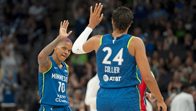 SKY Vs. LYNX: Your Guide To Tonight's WNBA Game – Predictions And Odds Comparison SKY Vs. LYNX: Your Guide To Tonight's WNBA Game – Predictions And Odds Comparison
