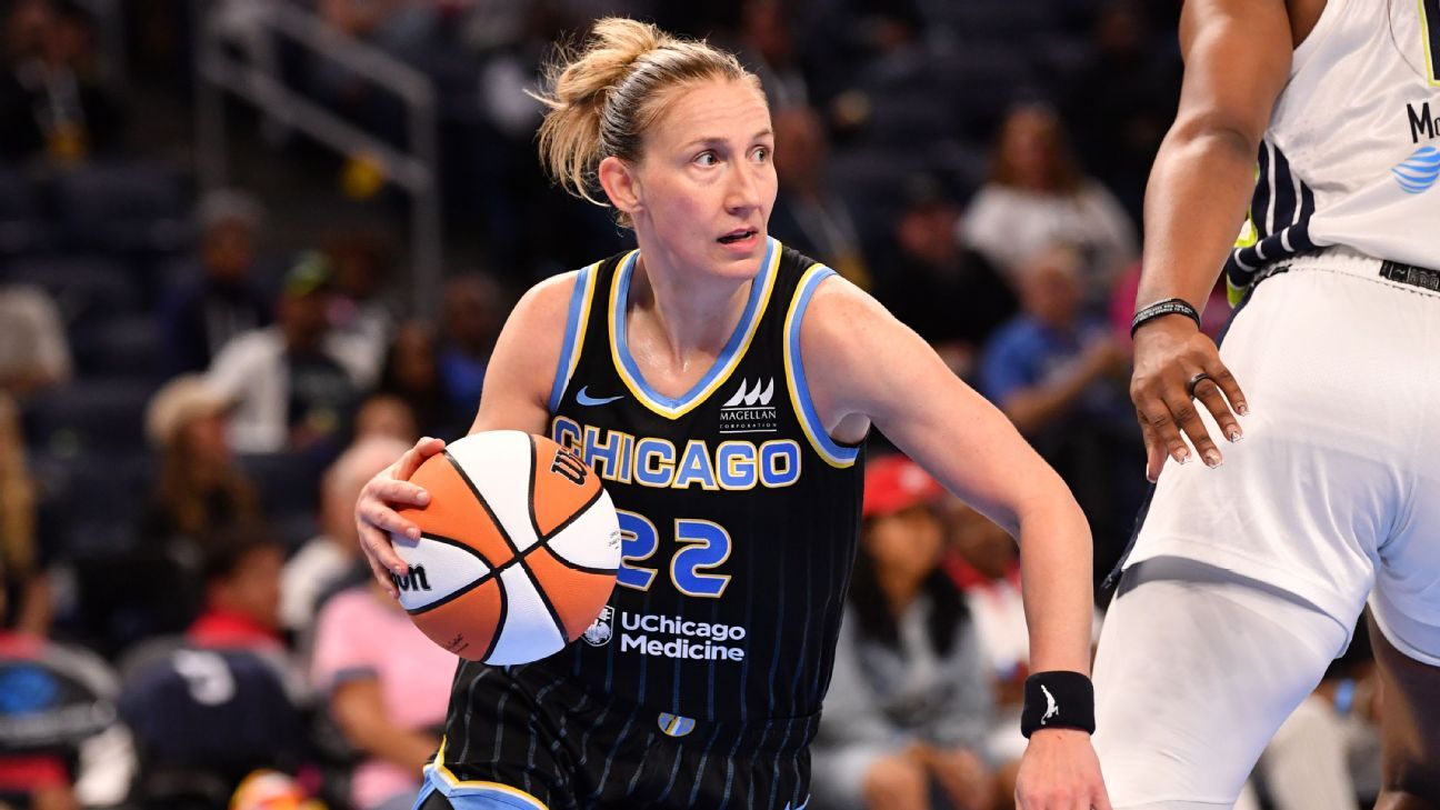 Sky's Vandersloot Sets New Franchise Scoring Record Sky's Vandersloot Sets New Franchise Scoring Record