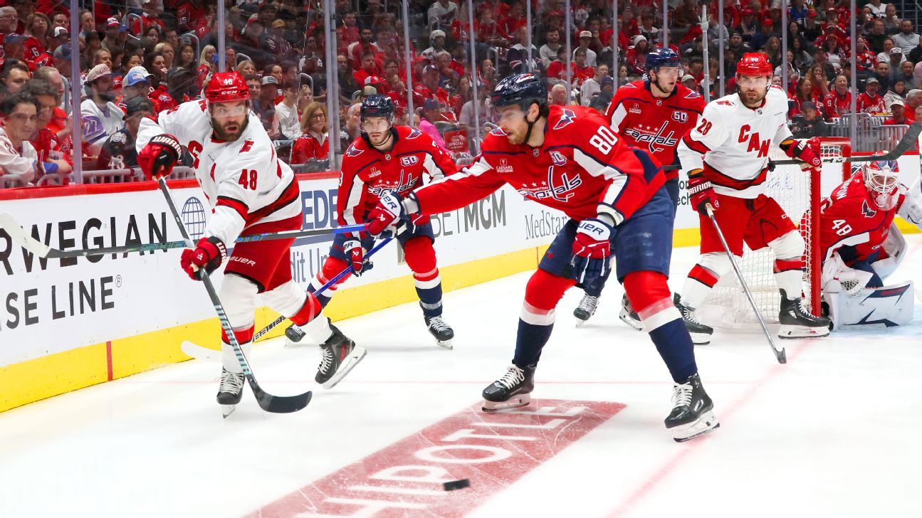 Svechnikov's Heroics: Hurricanes Defeat Capitals To Win Series In Game 5 Svechnikov's Heroics: Hurricanes Defeat Capitals To Win Series In Game 5