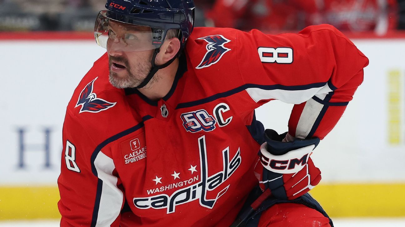 Washington Capitals: Alex Ovechkin's Projected 2025-26 Season Comeback Washington Capitals: Alex Ovechkin's Projected 2025-26 Season Comeback