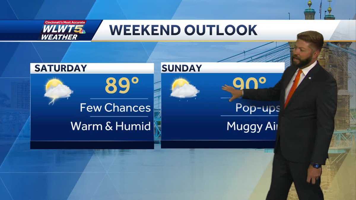 Weekend Forecast: Heat, Humidity, And Scattered Downpours
